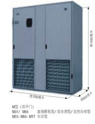 海洛斯Himod P系列直接膨脹風冷、水冷型